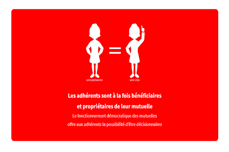 Votre "Mutuelle" est-elle vraiment une mutuelle ? 3 Votre "Mutuelle" est-elle vraiment une mutuelle ? 3