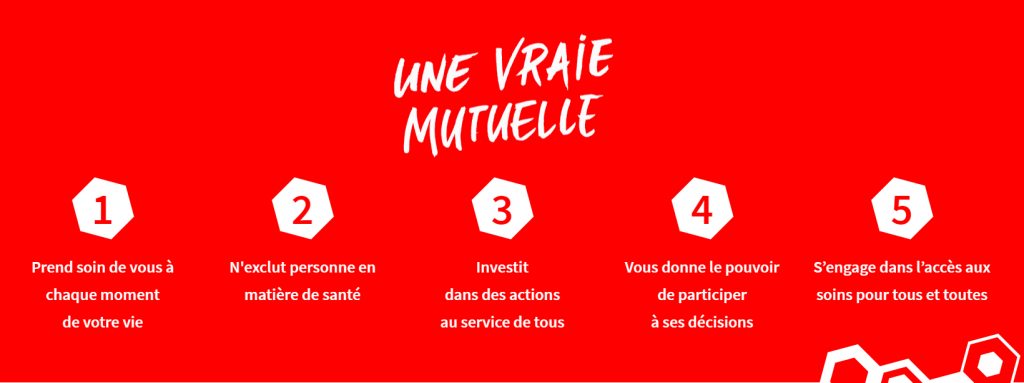 Votre "Mutuelle" est-elle vraiment une mutuelle ? 1 Votre "Mutuelle" est-elle vraiment une mutuelle ? 1