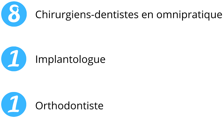 centre dentaire-boulogne-billancourt