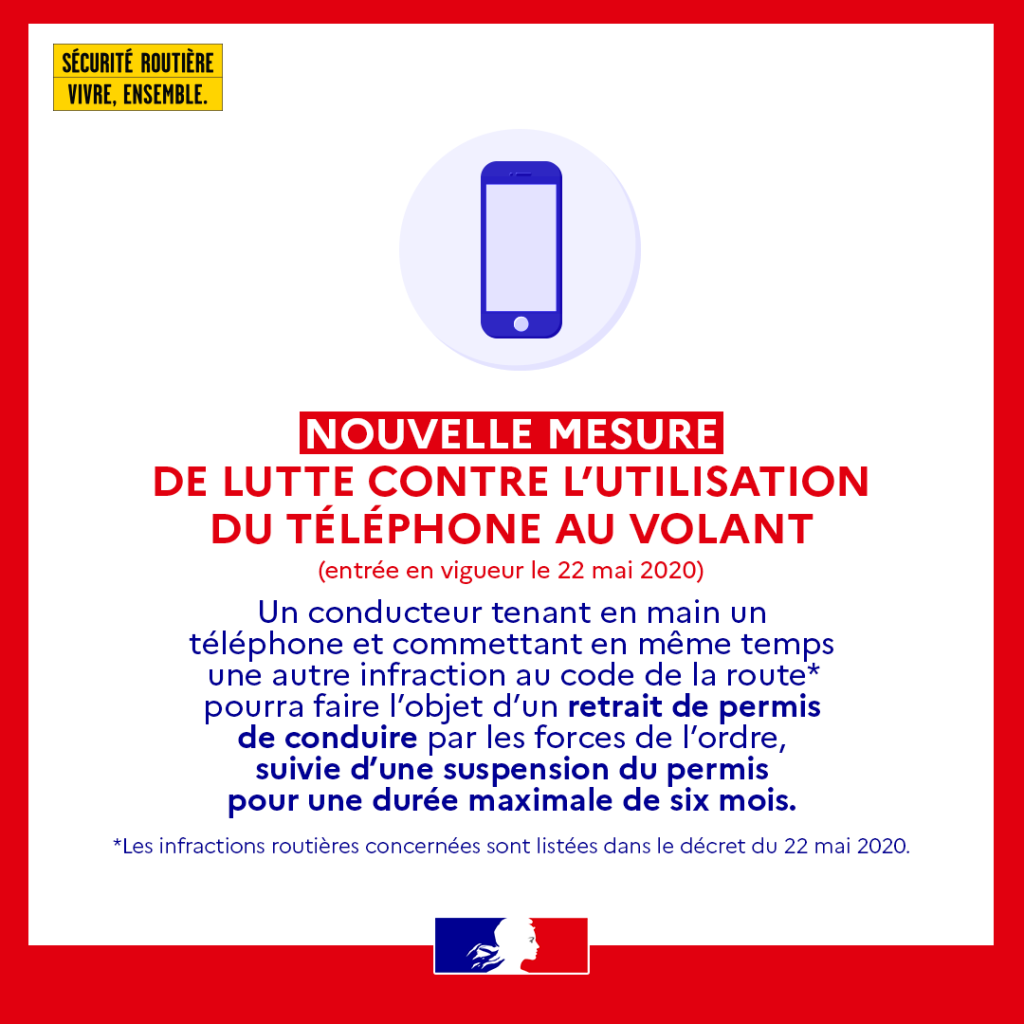 Les risques du téléphone au volant et des conséquences bien réelles 1